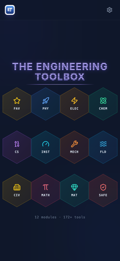 Engineering Toolbox home screen showing 12 module hexagons
